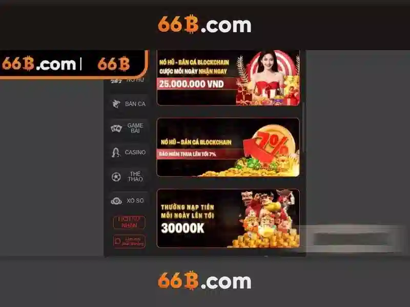 66B: Khái niệm, nguồn gốc và ứng dụng