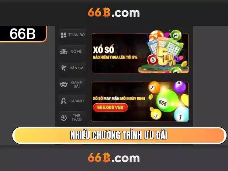 66B: Hiểu và chọn áo ngực phù hợp