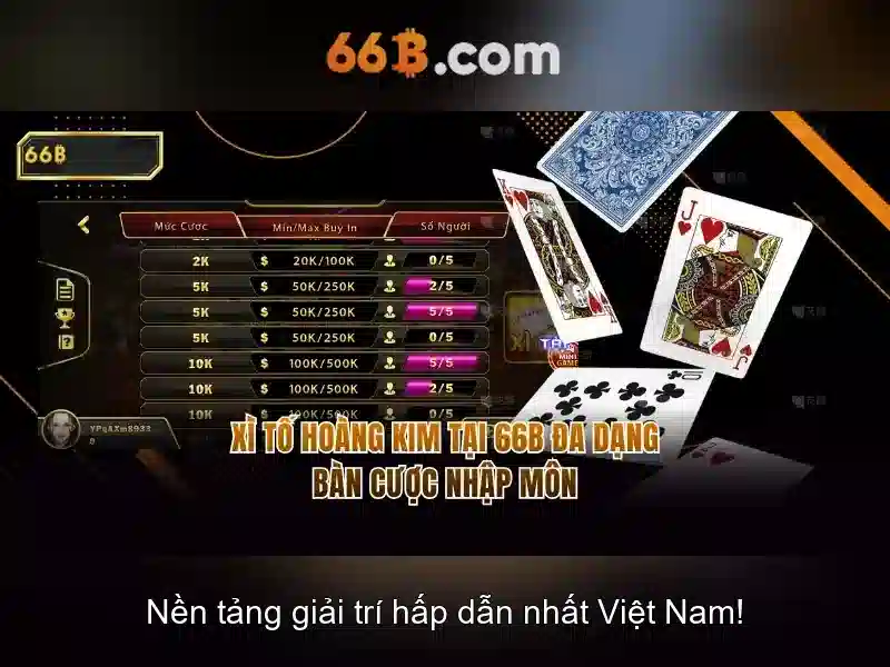 66b: Hệ thống trí tuệ nhân tạo quy mô lớn