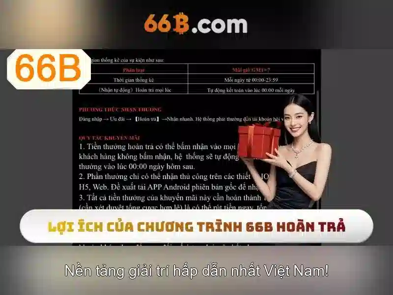 Hình ảnh minh hoạ 66b và xổ số