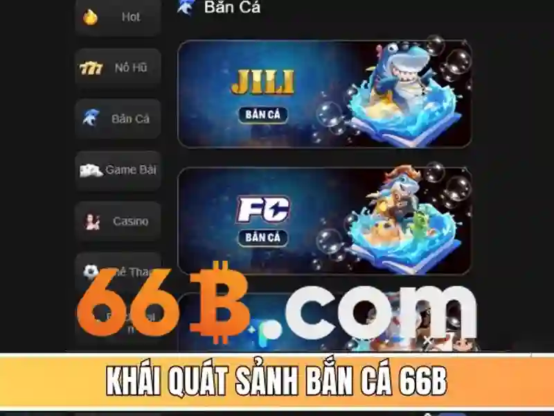 66B: Mô hình ngôn ngữ quy mô lớn và ứng dụng của nó